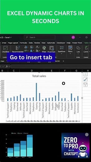 Dynamic Excel Charts in 60 Seconds! #excel