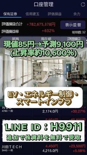 一度だけ言う。今がチャンスな理由#40代投資#50代投資#中高年投資#老後資金#老後対策#資産形成#40代からの投資#50代からの投資#株式投資 #高配当株 #投資初心者 #日本株