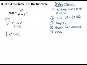 33) Find the domain of the function.