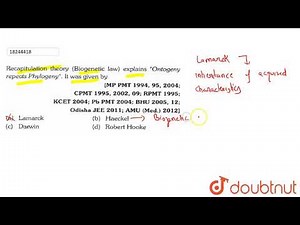 Recapitulation theory (Biogenetic law) explains ''Ontogeny repeats Phylogeny''. It was given by ...