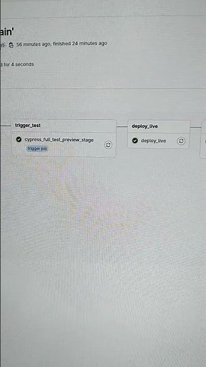 Deployment live mit GitLab Stages und automatischen Tests ganz einfach aufgesetzt