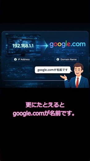 google.com（ウェブサイト）にどの様につながるのか