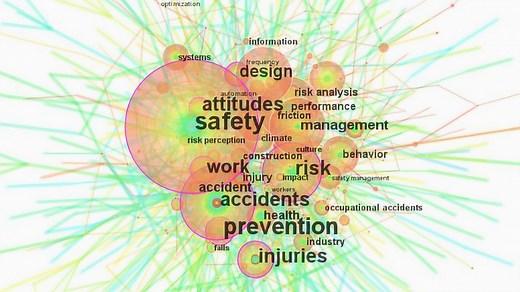如何才能成功安装Citespace