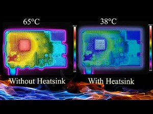 Raspberry Pi 4 Heating Issue and it's Solution