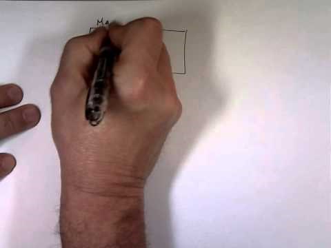 Probability of (A and B ) or (A or B)