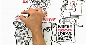 Where Good Ideas Come from