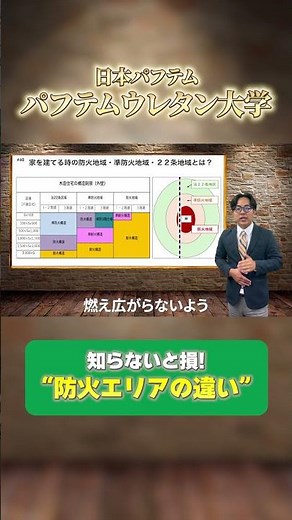 【#40 家を建てる時の防火地域・準防火地域・２２条地域とは？】