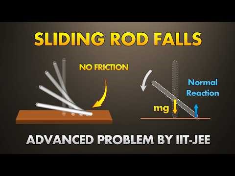 Only One Simple Concept Makes This Advanced Physics Problem Look Easy