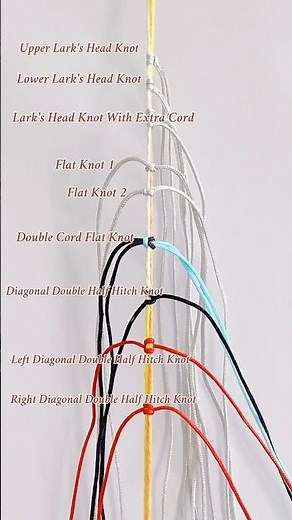 How to attach cord - Ways of Cord Mounting | 挂线方式 Knot Tutorial for Crafts & Macrame