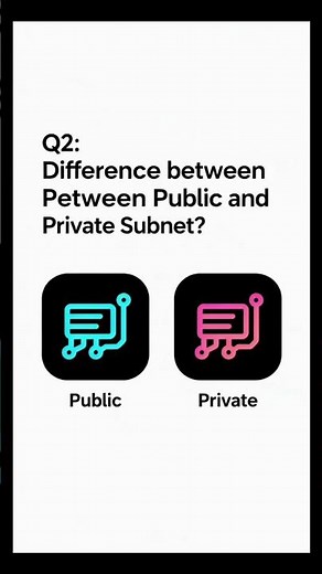 What Interviewers Really Ask About AWS VPC #aws #programming