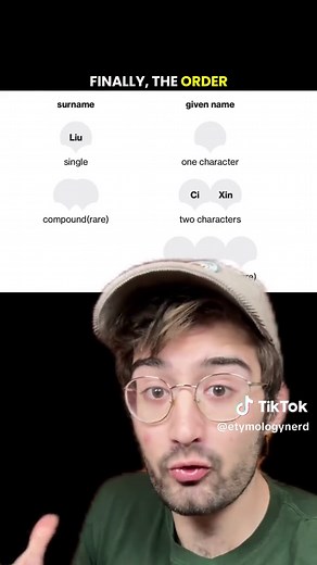 Exploring Chinese Names and Their Unique Vibes