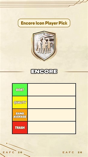 Icon Player Pick Tier List for EA FC 26