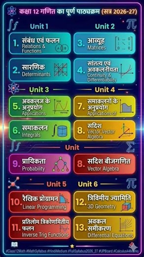 🔥class 12th maths full syllabus 🔥 #boardexams #class12 #educationshorts #syllabus2027 #math