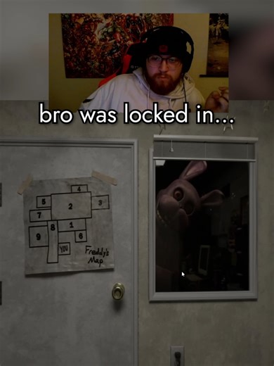 Exploring the FNAF Storyline and Card Gameplay