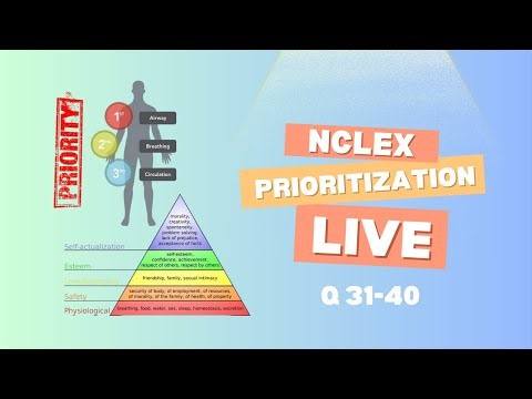 LIVE NCLEX Prioritization Questions | Master Nursing Prioritization & Delegation