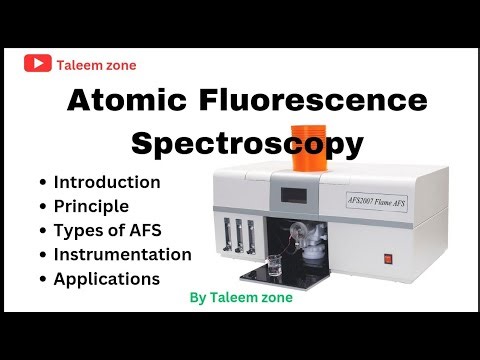 Atomic Fluorescence Spectroscopy | Best Explained | By Taleem zone