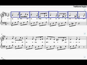 Examples of Compound Meter