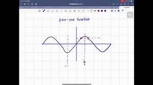 A level-P1-Inverse trigonometry -Louis li