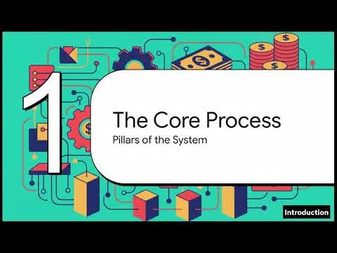 Accounts Chapter -1 Introduction