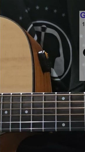 Strumming pattern tutorial (full video available)