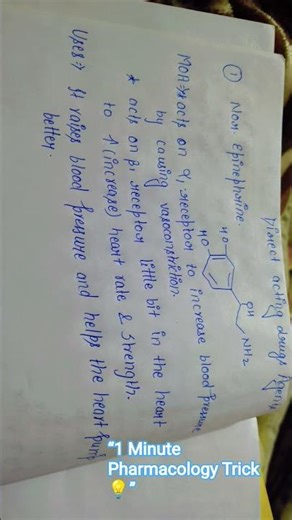 “Master Pharmacology in Seconds 💊⚡ | Direct Acting Drugs Made Easy!”