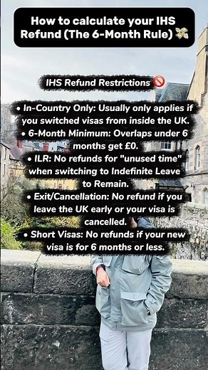 How to get your IHS REFUND! 💸 (The 6-Month Rule) 🇬🇧 #ukvisa