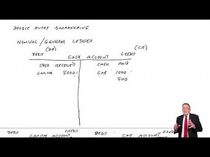 CIMA BA3 Double Entry Bookkeeping (part a)
