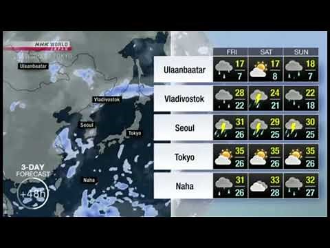 NHK World Newsroom Tokyo Weather Music 10 Minutes Extended (2020)