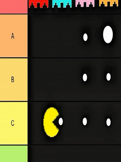 Pacman Edit 2nd Version - Best Ghost Fixes