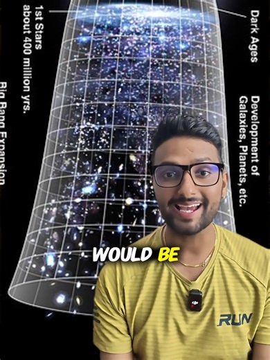 Nothing Can’t Exist — Physics Proves It What if “nothing” has never existed? Physics tells us empty space isn’t empty at all. Even in the darkest void, energy still exists. Tiny particles appear and disappear constantly — not because we observe them, but because the laws of nature demand it. This is the quantum vacuum. If true nothingness is impossible… what was really there before the universe began? Owner of the Clip at 15 Sec: \tDerek Leinweber: https://commons.wikimedia.org/wiki/File:Quantum