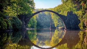 A One-Minute Tutorial on Creating Natural Saturation in Landscape Photos