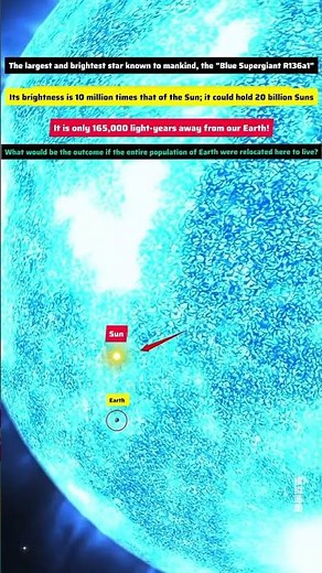 The Largest Star Ever Found: What Happens If Earth Was Near R136a1?