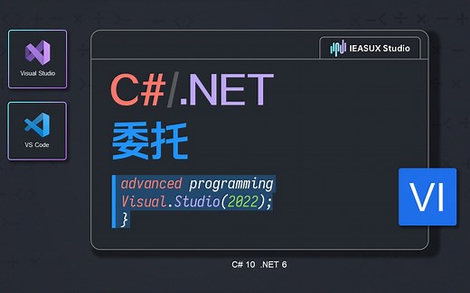 C#委托(Delegate) .NET程序设计进阶