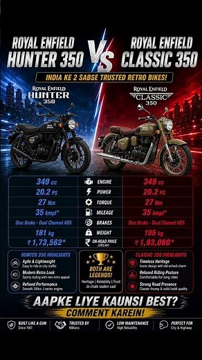 Hunter 350 Vs Classic 350 #automobile #bikecomparison #hunter350 #classic350lovers #royalenfield