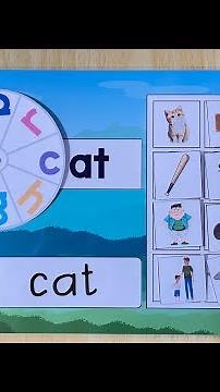 CVC Interactive Chart (-at)