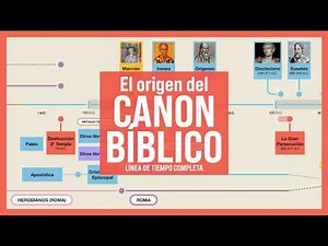 The Canon: The Complete Timeline of Its Formation #CIV11