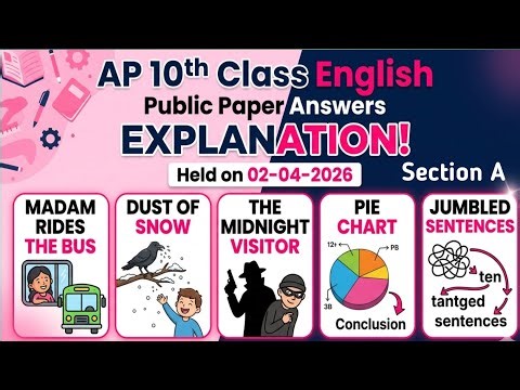 2026 AP 10th Class English SSC Public Exam Section A Answers Explained