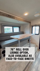Today’s featured #camper is the Arctic Fox 1150 by Northwood Manufacturing; a single-slide, long bed #truckcamper. Did you know that the 1150 can be built with a wet bath or dry bath? The camper in this video has the optional roll-over lounger/sofa. Standard it comes with a face-to-face dinette. Check out more about the Arctic Fox 1150: https://www.truckcampermagazine.com/buyers-guide/hard-side/arctic-fox-camper/ | Truck Camper Magazine