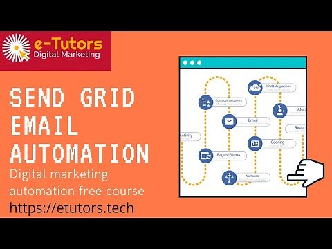 Email automation via sendgrid
