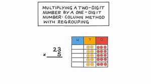 Multiplying a Two-Digit Number by a One-Digit Number: Column Method with Regrouping