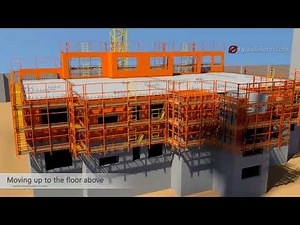 Hyundai Aluminum GangForm System