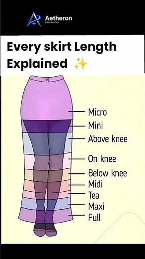 Every Skirt Length Explained 👗 | Micro, Mini, Midi, Maxi & More