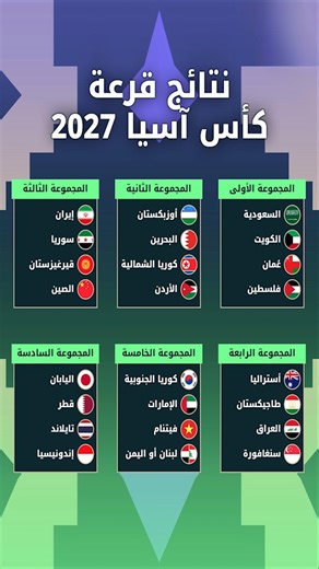 🚨 رسمياً نتائج قرعة كأس آسيا 2027 كاملة!