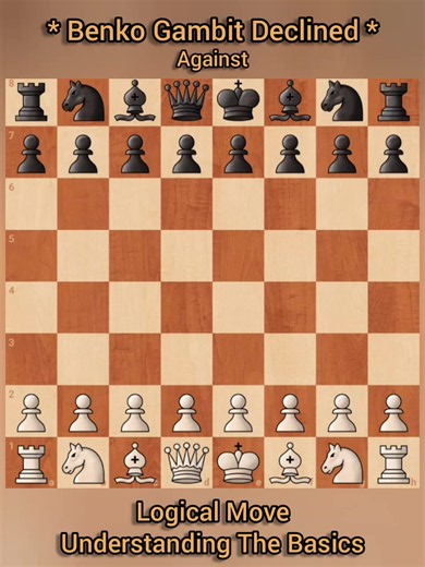 Logical Move Against Benko Gambit Declined July 1, 2026 #ChessOpening #BenkoGambit