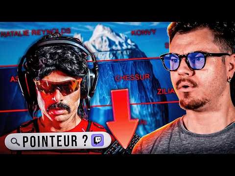 Iceberg des Streamers les plus Dangereux