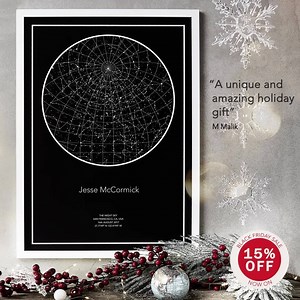 276K views · 803 reactions | It's the weekend to give thanks,  so here is a little something to say Thank You from us! Enjoy 15% off all weekend! =================================== Use the code NOVA at au.thenightsky.com and enjoy 15% off any Night Sky. ❤️ | The Night Sky | Facebook