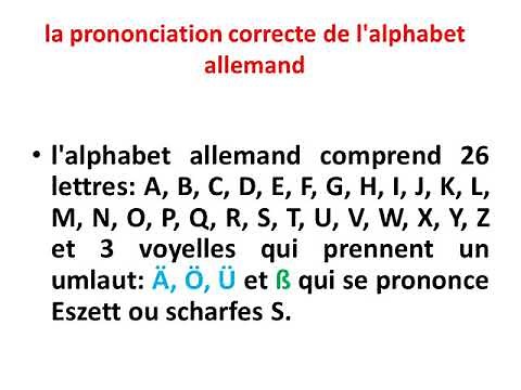 the correct pronunciation of the German alphabet
