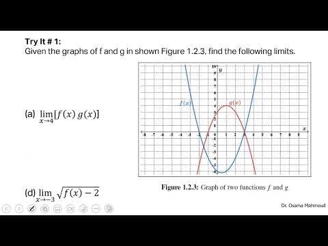 Compute limits using algebraic and graphical methods Osama