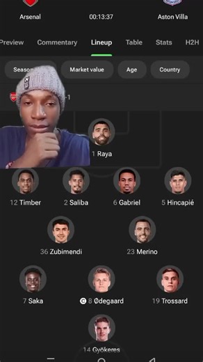 Discover Arsenal's Fan Culture and Community