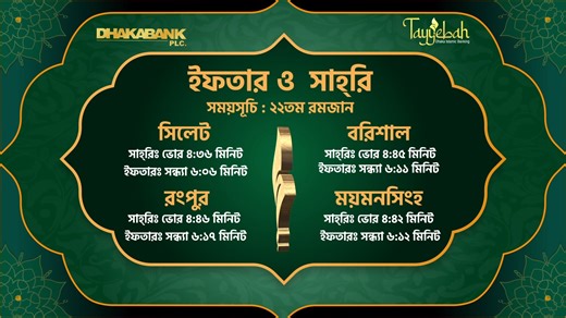 আসুন জেনে নেই রমজানের ২২তম দিনের সাহ্‌রি ও ইফতারের সময়সূচি | Dhaka Bank